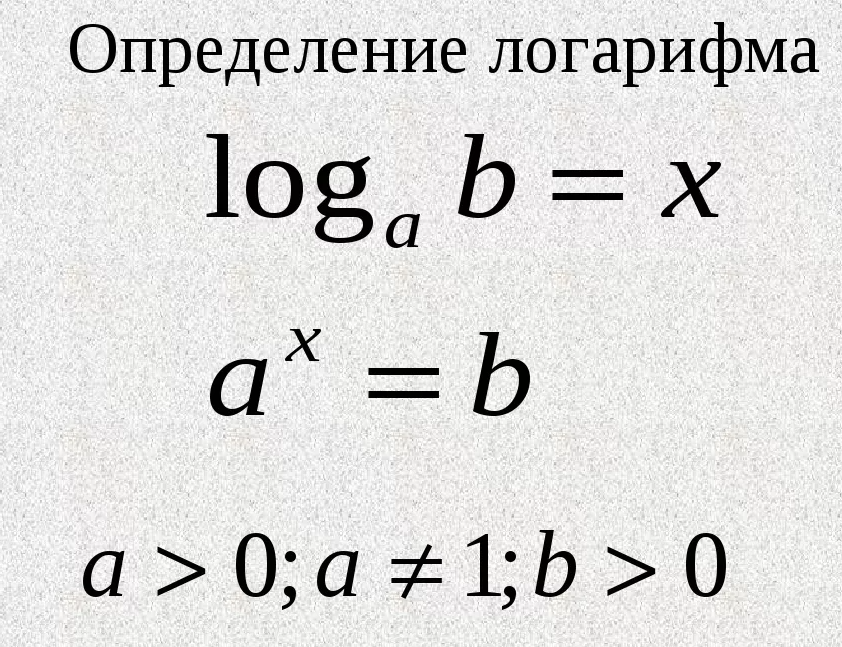 Натуральный логарифм. Формула нахождения логарифма. Определениелогаритфма. ОПОПРЕДЕЛЕНИЕ логарим. Область определения логарифма.