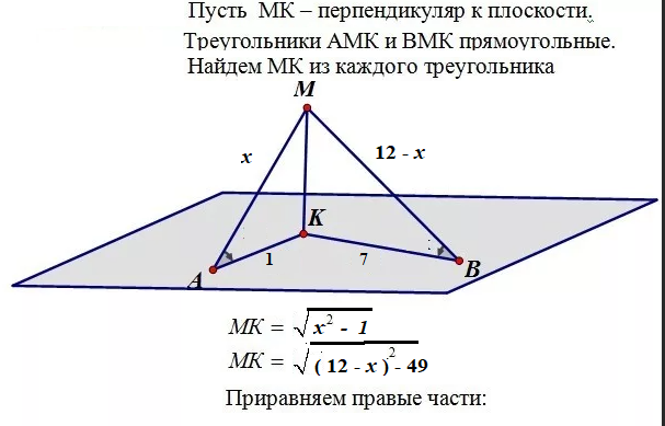 К плоскости проведены две равные. Из точки лежащей вне плоскости проведены к этой. Сумма длин проекций наклонных. К плоскости проведены равные наклонные равны ли их проекции.