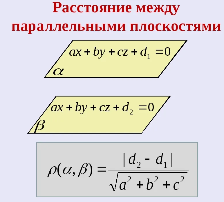 Расстояние между параллельными плоскостями это. Расстояние между параллельными плоскостями координатный метод. Расстояние между параллельными плоскостями. Расстояние между плоскостя. Расстояние между двумя параллельными плоскостями.