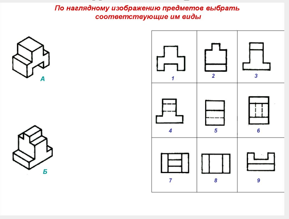 Черчение наглядное изображение