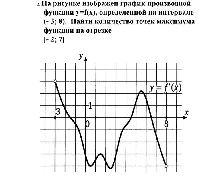 На рисунке изображен график функции 10 3. На рисунке изображен график производной функции f x на интервале -8 3. График производной экстремумы функции. На графике производная функции Найдите точки экстремума. На рисунке изображён график функции y f x определённой на интервале -8 3.