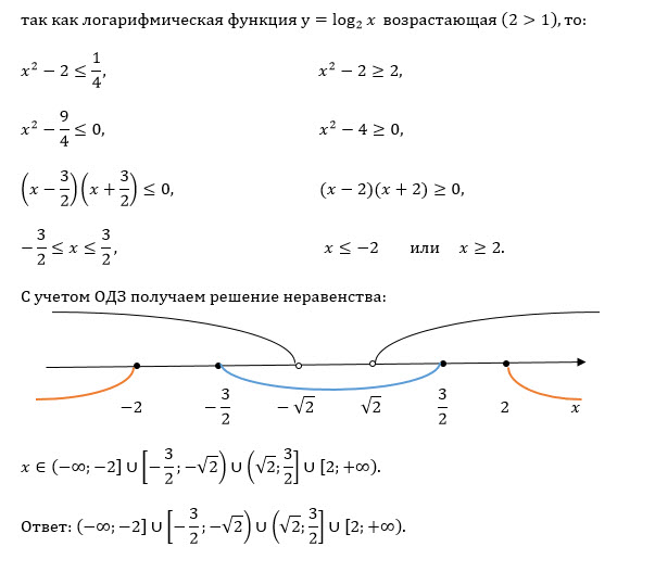 Решить уравнение log2 2 sinx log2 sin x