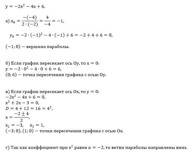 327 найдите координаты точки пересечения графиков функций