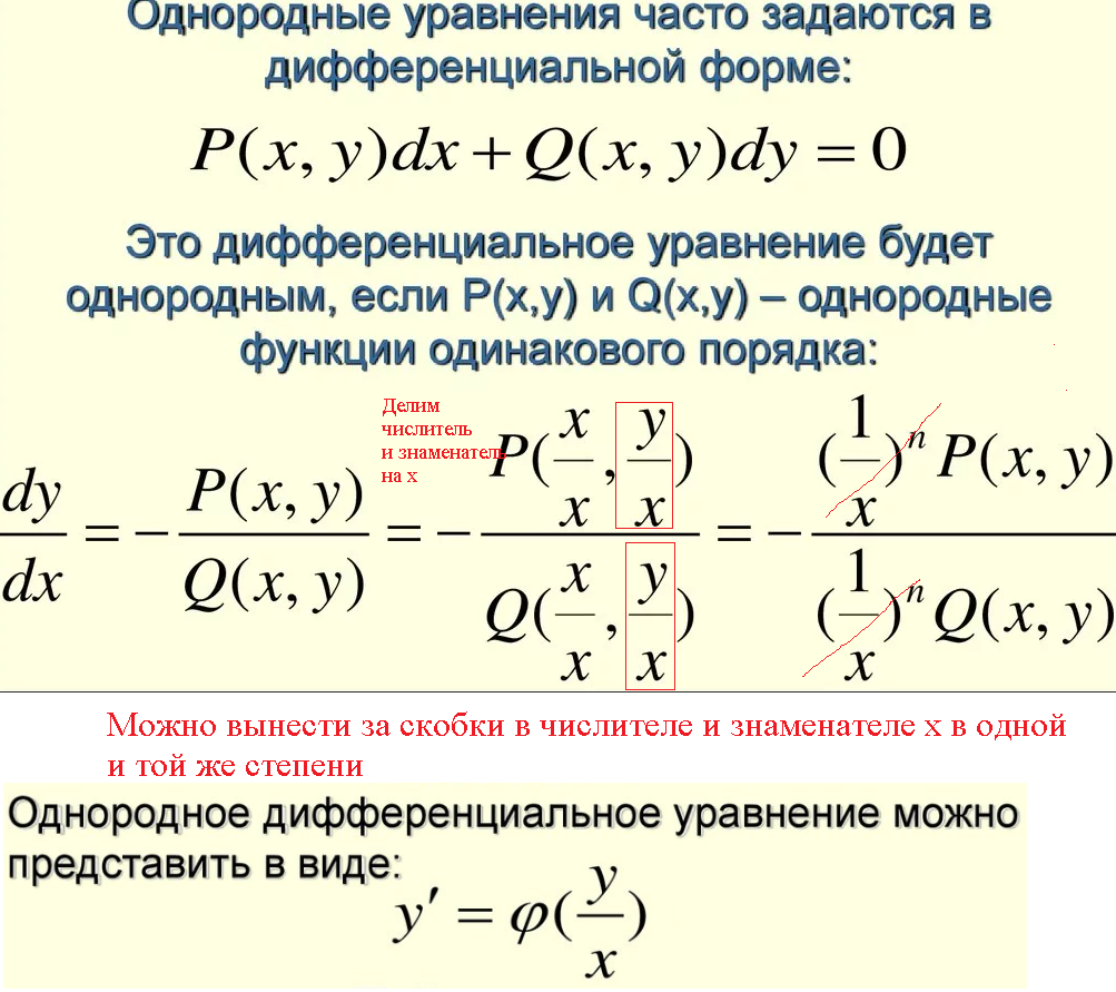 Диффуры. Однородные дифференциальные уравнения 1 порядка. Вид однородного дифференциального уравнения 1 порядка. Общий вид однородного дифференциального уравнения 1 порядка. Однородные диф уравнения первого порядка.