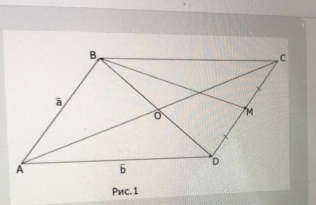 Середина диагоналей. Параллелограмм вектор с2=а+b. 2. Рис. 328. М- середина АВ, К - середина CD..