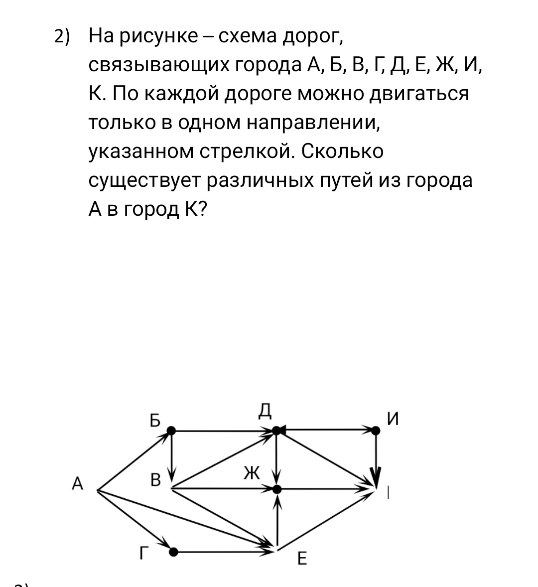 На рисунке схема дорог связывающая