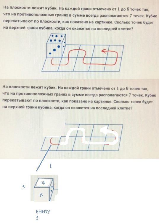 Противоположные грани кубика окрашены в 1 цвет