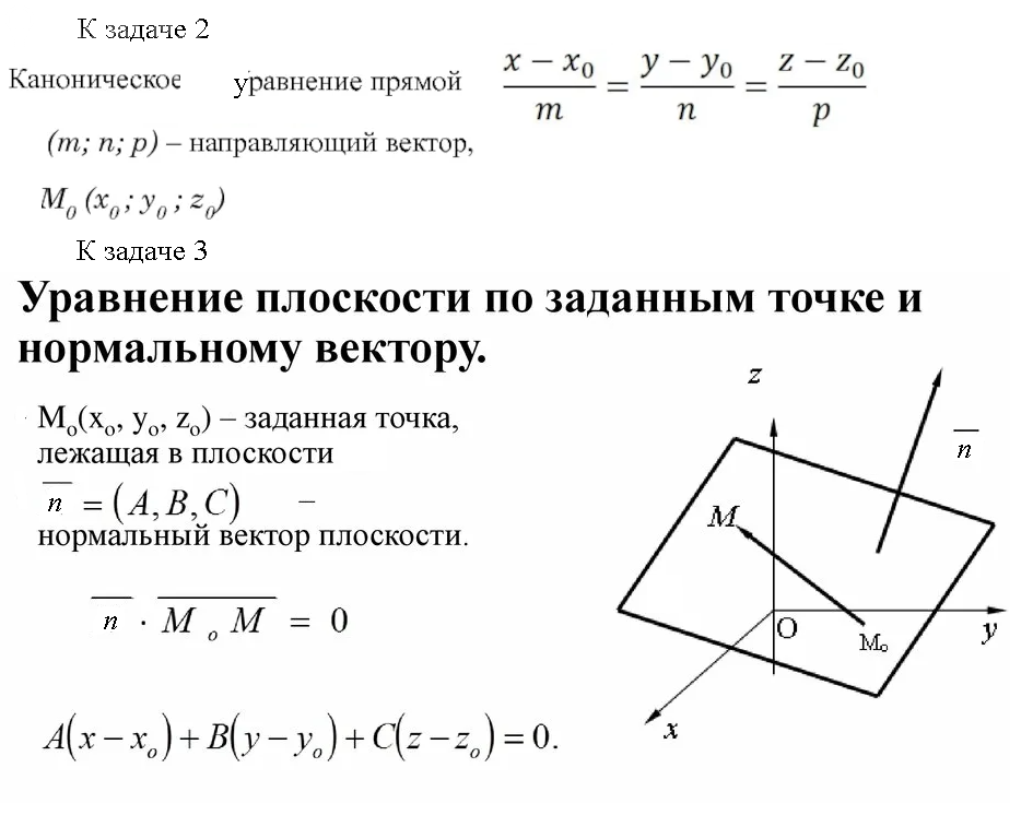 Векторное уравнение прямой