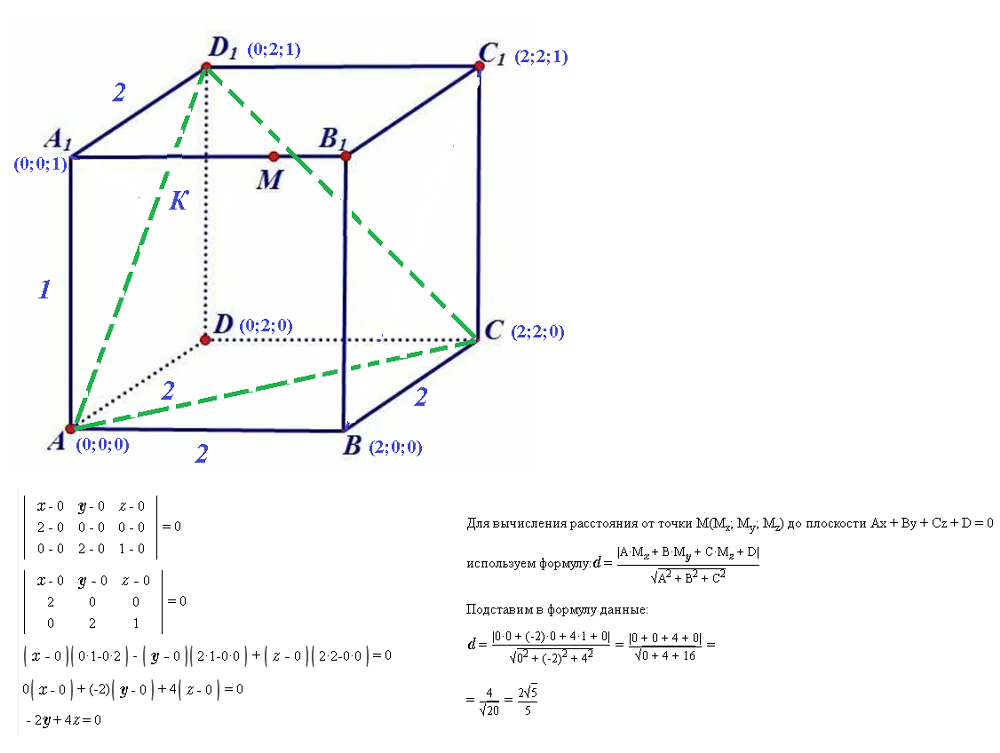Диагональ параллелепипеда 2 корня из 6. В прямоугольном параллелепипеде abcda1b1c1d1. Диагональ параллелепипеда. Отрицательные координаты для построения параллелепипеда. Параллелепипед формулы ЕГЭ.