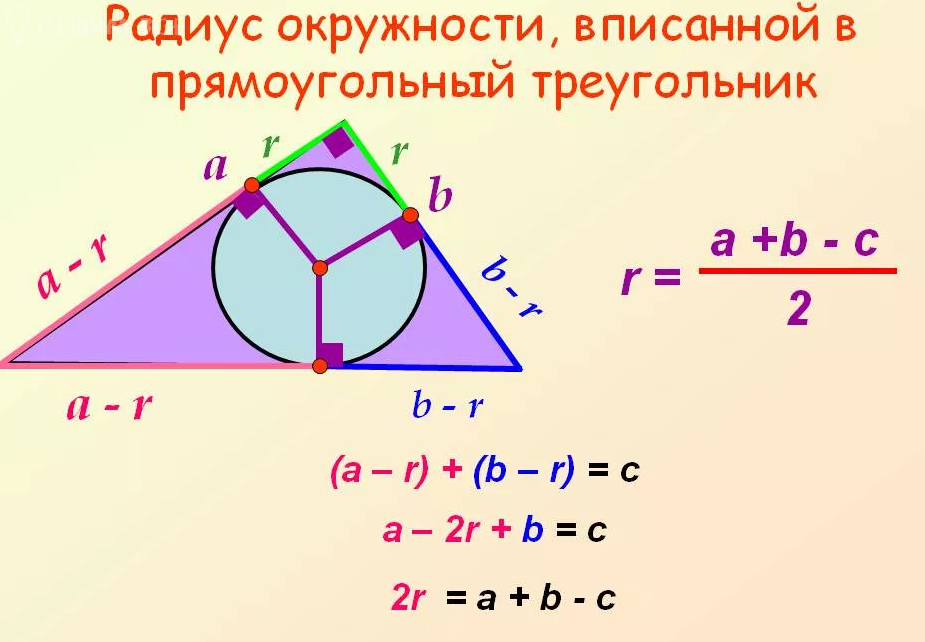 Треугольник вписанный в прямоугольник площадь. Формула радиуса вписанной окружности в треугольник. Радиус вписанной окружности в прямоугольный треугольник. Радиус вписанной окружности в треугольник. Формула радиуса вписанной окружности в прямоугольный треугольник.