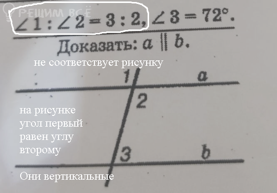 По данным рисунка 111 докажите что а параллельно b