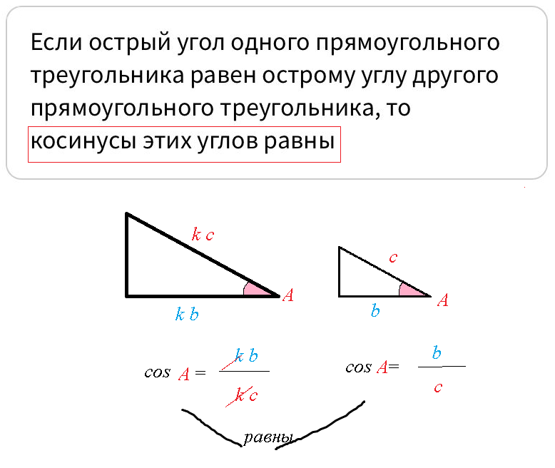 Выбери верное графическое изображение n z q