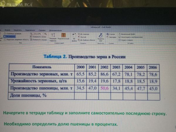 Начертите в тетрадях таблицу по образцу и заполните ночь в музее отрывок из поэмы кюйши