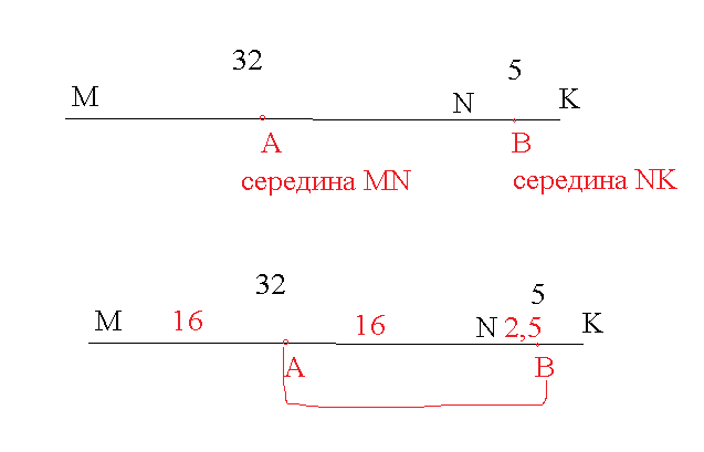 Точка р середина отрезка mn