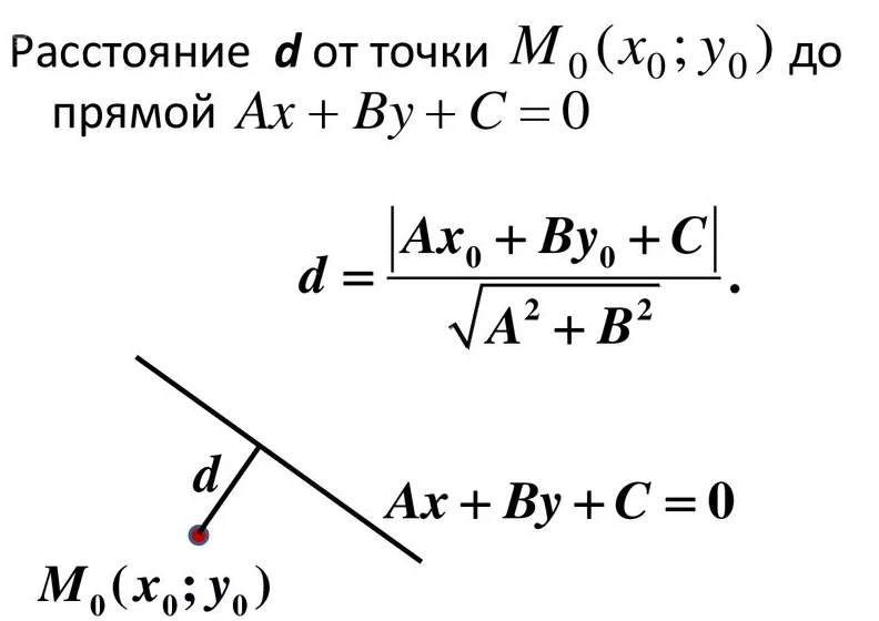 Расстояние до прямой формула. Расстояние от точки до прямой на плоскости. Формула расстояния от точки до прямой формула. Расстояние от точки до прямой на плоскости формула. Формула для вычисления расстояния от точки до прямой.