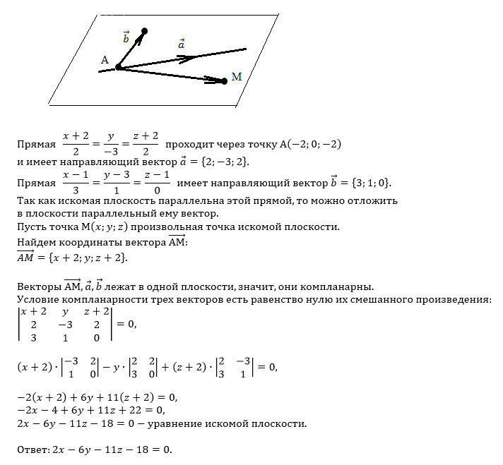 Уравнение плоскости проходящей через 2 вектора. Уравнение плоскости в которой лежат 2 прямые. Составить уравнение плоскости проходящей через 2 параллельные прямые.