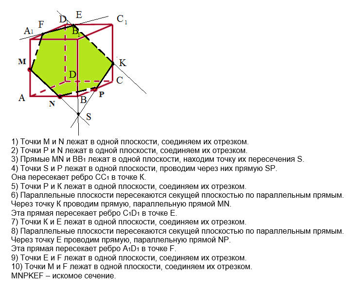 На рисунках 2 и 3 постройте сечения проходящие через указанные точки 2 вариант