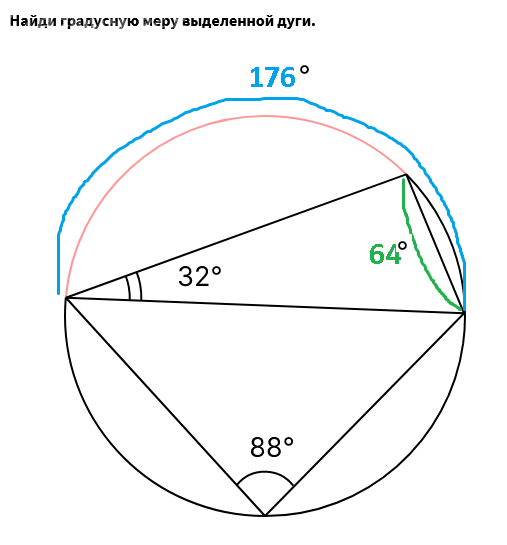Градусная мера дуги меньше 180. Найди градусную меру выделенной дуги.. По данным рисунка Найдите градусную меру дуги х. Вычисли градусные меры дуг.