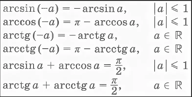 Синус косинус тангенс альфа и минус альфа. Арксинус арккосинус формулы таблица. Формулы для нахождения арксинуса и арккосинуса. Тригонометрические формулы arcsin. Arcsin Arccos arctg arcctg формулы.