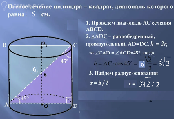 Найдите объём цилиндра, если его осевым сечением является квадрат с ...