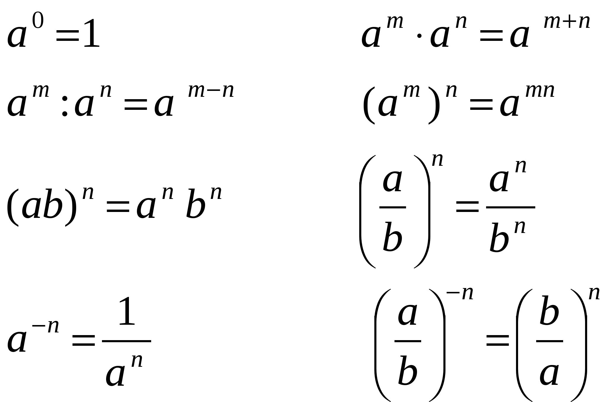 А в степени с равен б. Формула степеней Алгебра. Формулы степеней 11 класс. Формулы степеней 10 класс. Алгебраические формулы степеней.