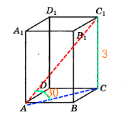 Диагональ правильного четырехугольника призмы наклонена к плоскости основания под углом 30 градусов