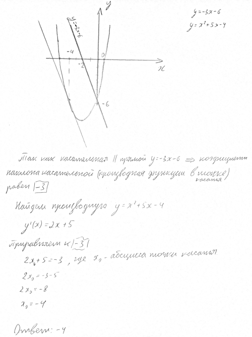 Прямая у 3х 6 параллельна касательной. Прямая y 3x 6 параллельна касательной к графику функции y x ²+5x-4.
