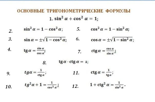 8 формула тригонометрии. Основные формулы тригонометрии 9 класс геометрия. Основные формулы тригонометрии 8 класс. Тригонометрические формулы 8 класс геометрия. Формулы тригонометрии 8-9 класс.