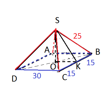 Площадь поверхности правильной 4 угольной пирамиды. Площадь поверхности пирамиды задачи на готовых чертежах.