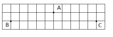 21 a b c ответ. На клетчатой бумаге размером 1 на 1 отмечены 3 точки а б ц. На клетчатой бумаге с размером 1х1 отмечены точки a b и c. На клетчатой бумаге с размером клетки 1х1 отмечены три точки а в и с. На клеточной бумаге 1 умножить на 1 отмечены точки a b c.