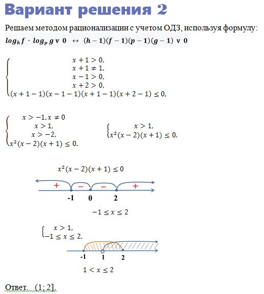 Решите заданные неравенства. Решите неравенство: log x 2 + x ( x 2 − 2 x + 1 ) ≤ 1 logx2+x⁡(x2−2x+1)≤1.. Метод рационализации log(x-1)(x+1) >=0. (2 − 3x) log2x−1 (x 2 − 2x + 2) ≤ 0. (X+1)^5.