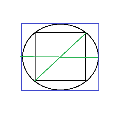 Сторона квадрата 56 найдите радиус