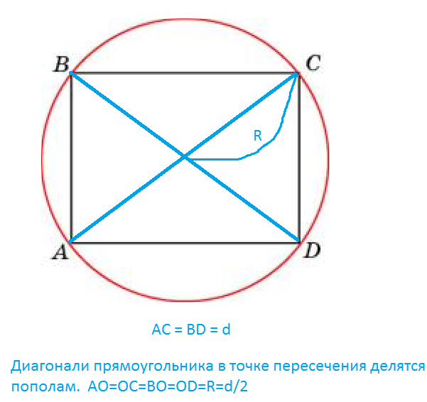 Сторона треугольника описанного вокруг квадрата