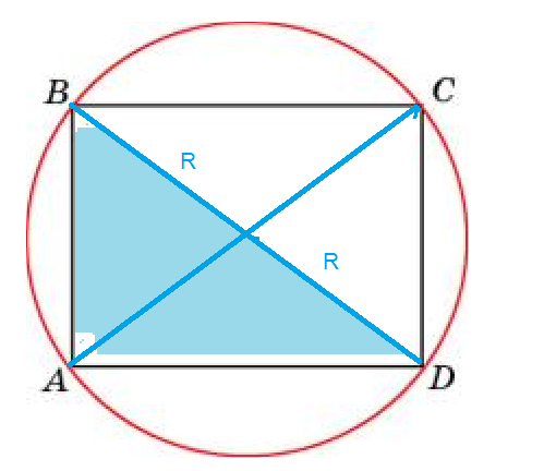 В квадрат вписан круг радиус 3.6. Сторона вписанного квадрата. Квадрат вписанный в квадрат. Квадрат вписанный в окружность.