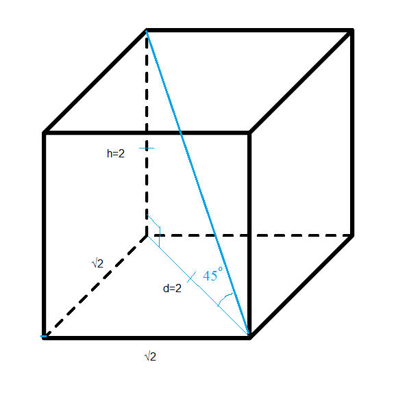 Найдите объём правильной четырёхугольной призмы, если сторона её .