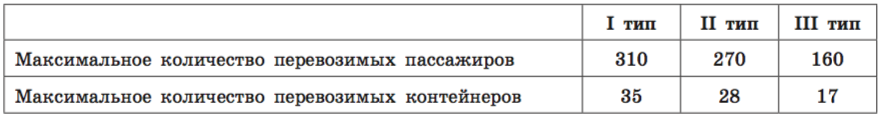 15 декабря планируется взять кредит в банке на сумму 600 тысяч рублей на n 1 месяц