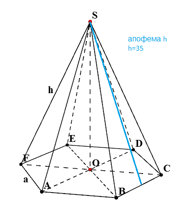 Апофема это в геометрии. Что такое апофема правильной пирамиды. Апофема пятиугольной пирамиды. Пирамида геометрия апофема.