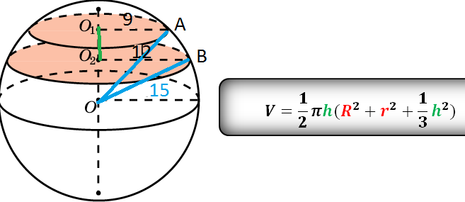Объем шарового слоя вычисляется. Объем шарового слоя формула. Шаровой слой формула. Объем шарового пояса.