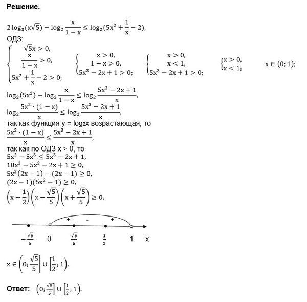 2log2 X 5 Log2 X 1 X Log2 5x 1 X 2