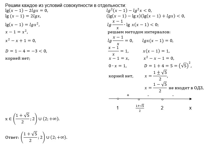 Lg x 4 2 x 0. LG X=2 уравнение. LG (X В квадрате + x +4. Решите неравенство LG X >1. Решите неравенство lg2x+LGX<0.