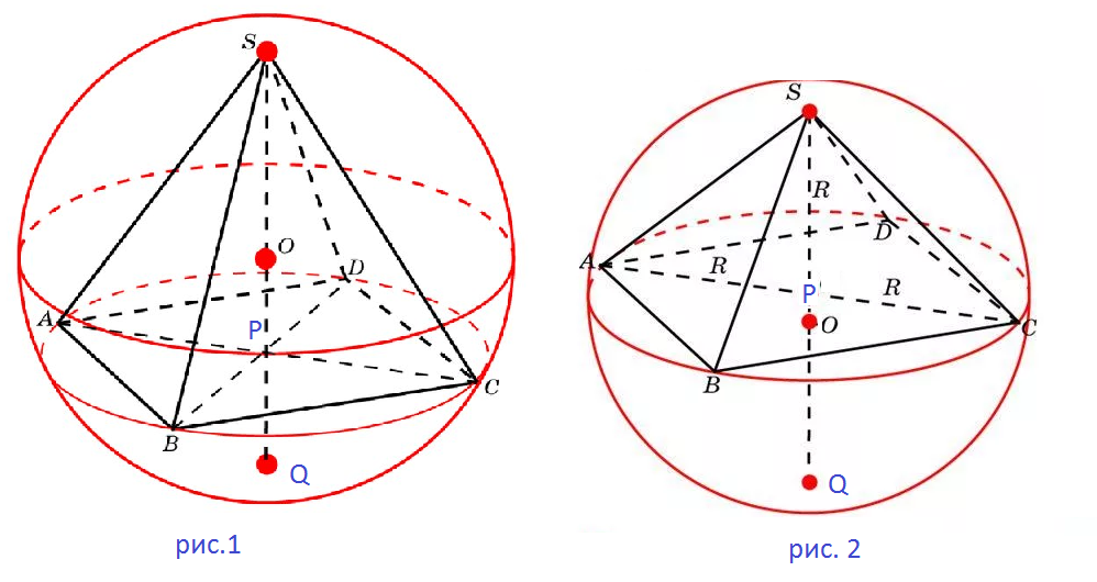 Шар описанный около треугольной пирамиды. Радиус сферы описанной около тетраэдра. Сфера описанная около правильной четырехугольной пирамиды. Шар вписанный в правильную треугольную пирамиду. Радиус сферы вписанной в пирамиду.
