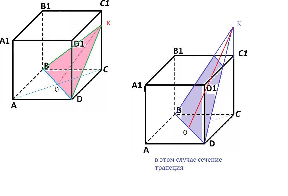Скрещивающиеся диагонали куба