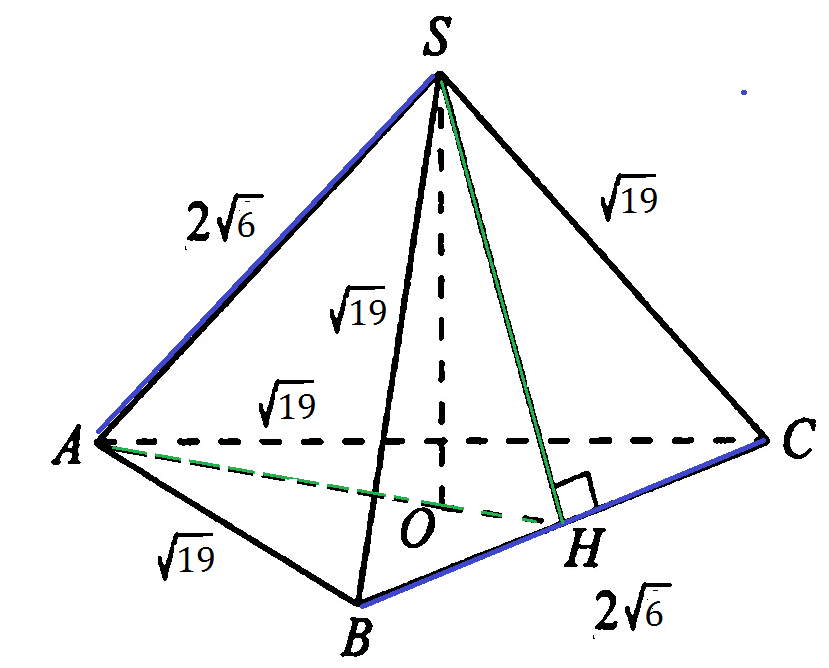 Скрещивающиеся ребра пирамиды. Пирамида SABC. Треугольная пирамида SABC. Равнобедренная пирамида треугольная. Каркас треугольной пирамиды.