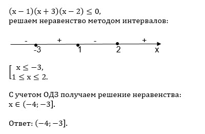 Решение неравенства 7x 1 0. Решить неравенство методом интервалов x+2^2. Неравенства методом интервалов x 2 2x 1. Решение неравенств методом интервалов 3x(x-3). Решить неравенство методом интервалов (x+2)(x+5)>0.