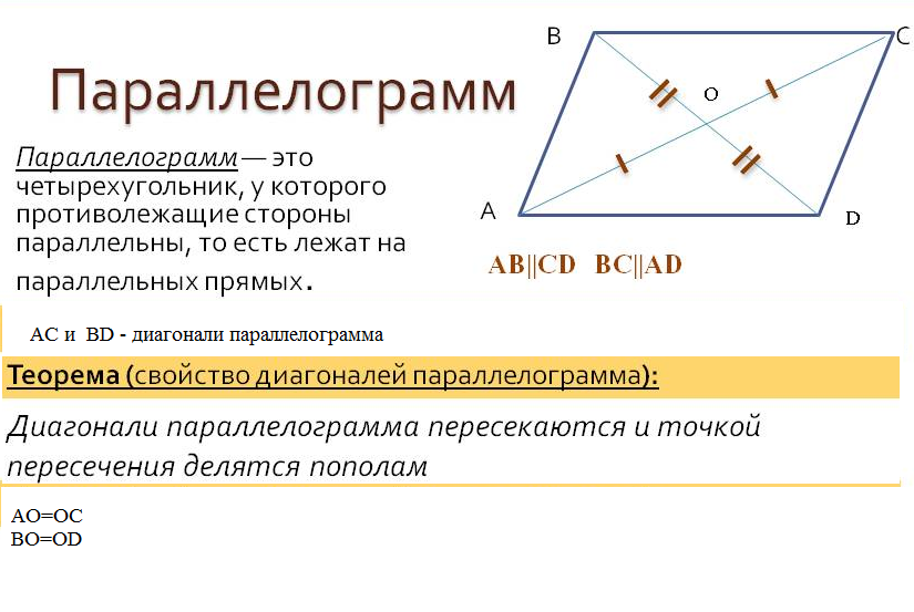 Половина произведения диагоналей четырехугольника. Второе свойство параллелограмма. Свойства и теоремы параллелограмма. Диагональ параллелограмма формула. Доказательство параллелограмма.
