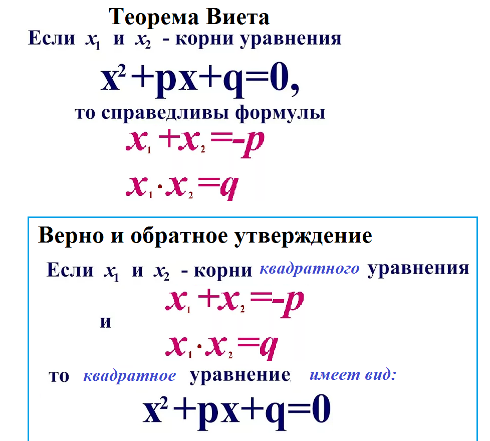 Решение квадратных уравнений дискриминант калькулятор. Обратная теорема Виета формула. Обратная теорема Виета для квадратного уравнения.