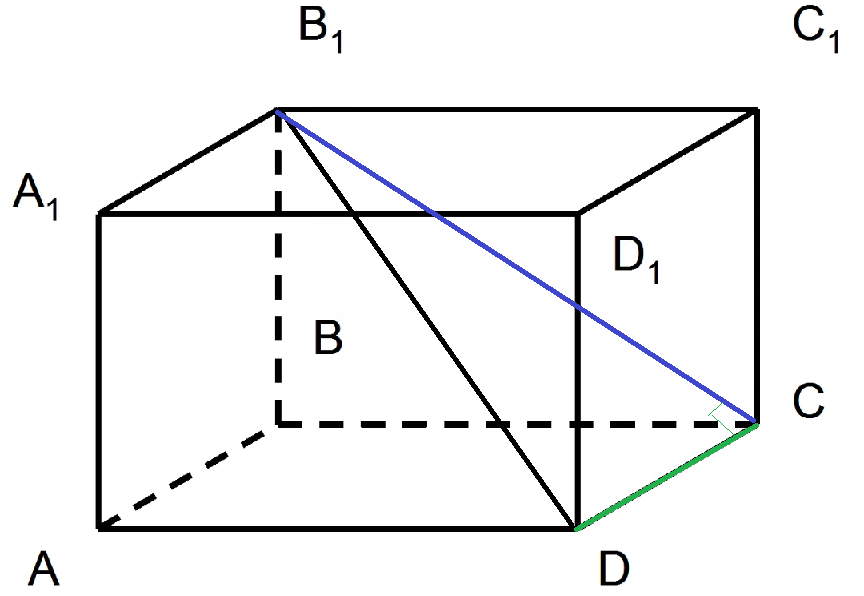 Сколько углов имеет параллелепипед. В прямоугольном параллелепипеде abcda1b1c1d1. Двугранные углы Куба. Двугранный угол в Кубе. Двугранный угол в прямоугольном параллелепипеде.