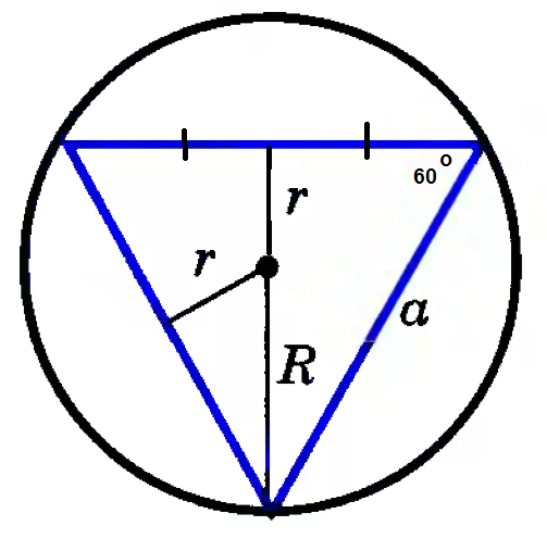 Кинь точки. Диагональ окружности. 2r = описанный треугольник. Круг r sqrt3 /2. Внутрь круга радиусом r наудачу брошена точка.