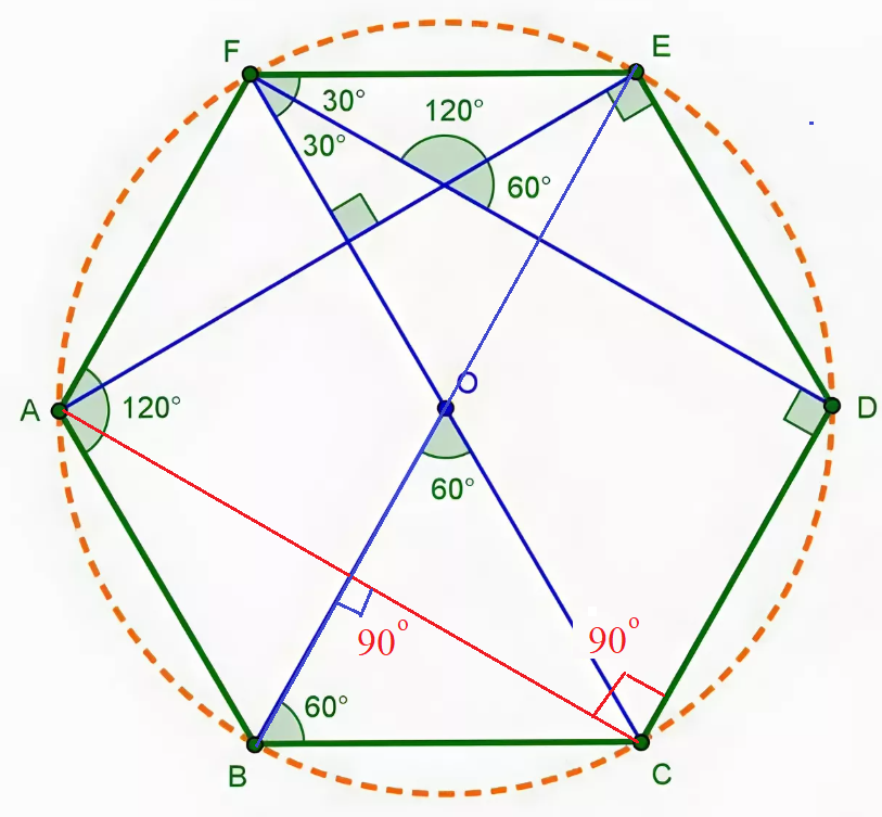 Докажите что для правильной шестиугольной призмы abcdefa1b1c1d1e1f1 параллельные прямые